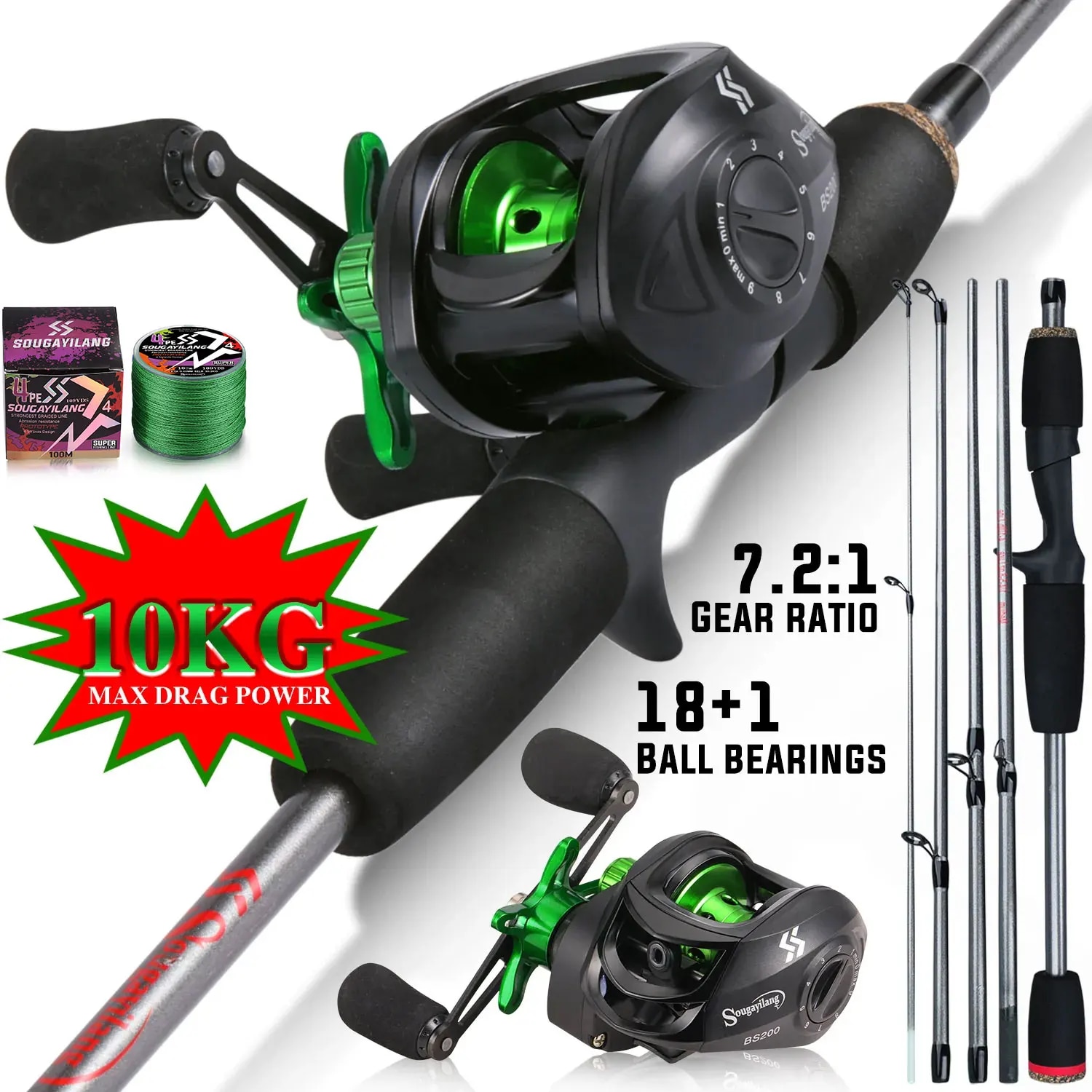 Spincast Reel - Wędka Sougayilang Combo 1,7 m Wędka