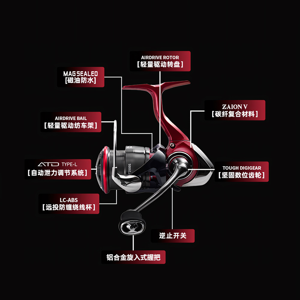 2025 nowy DAIWA FUEGO CS LT ko – Daiwa Reel Bg recenzja i cena