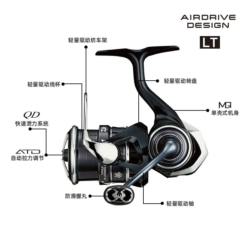 2023 DAIWA TATULA Spinning koł – Spinning Reel recenzja i cena