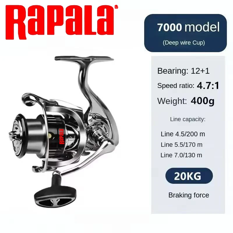 Kołowrotek spinningowy Rapala, – Rapala Lure Countdown recenzja i cena