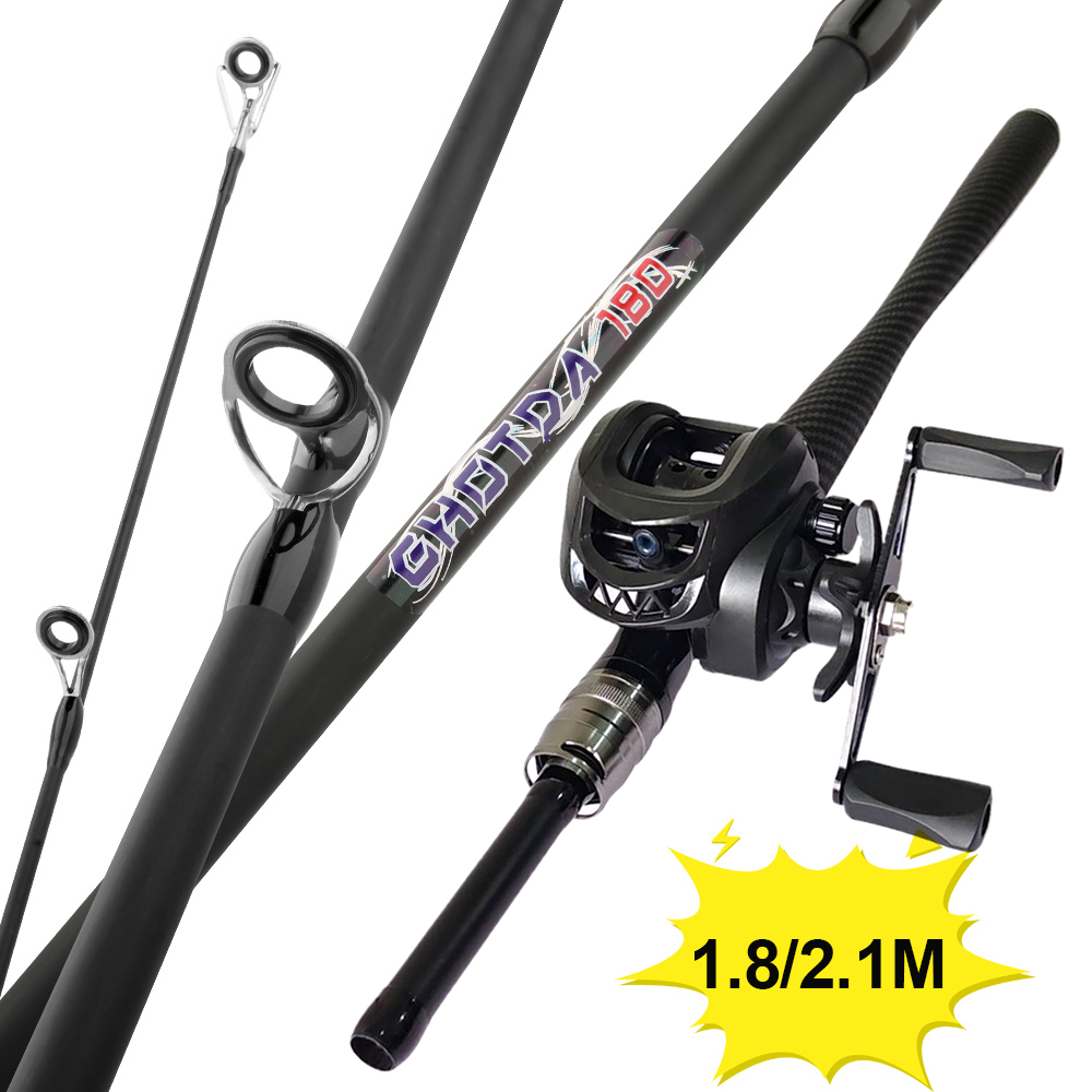 Zestaw wędkarski do połowu na  – Spincast Reel recenzja i cena
