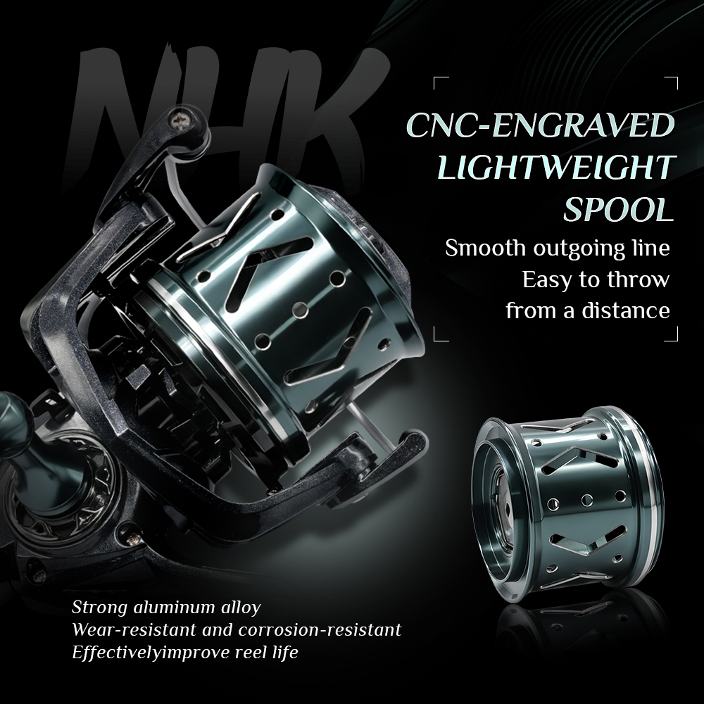Kołowrotki spinningowe NHK 800 – Spinning Reel recenzja i cena
