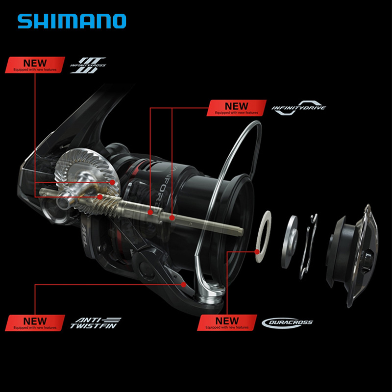 2024 nowy SHIMANO VANFORD koło – Shimano Reel Sienna recenzja i cena