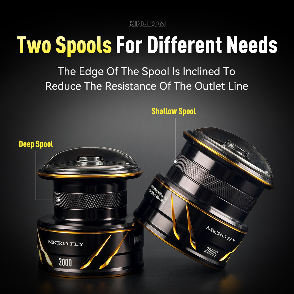 Kingdom Micro Fly Pro Fishing  – Kastking Reel Zephyr recenzja i cena